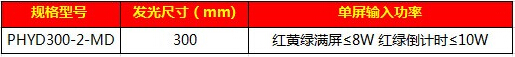 302移动式左转箭头加满屏信号灯23