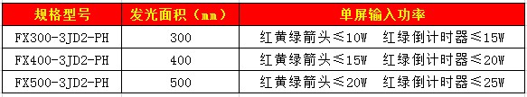 箭头含双8倒计时信号灯16