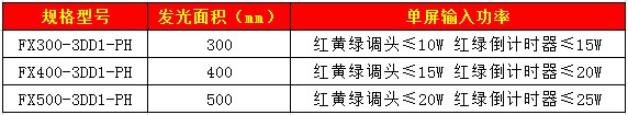 调头含倒计时信号灯16