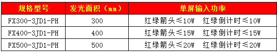 左转箭头含单8倒计时信号灯13