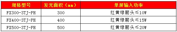 套色箭头信号灯（圆门）50