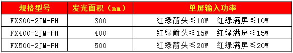 402左转套色红绿信号灯83