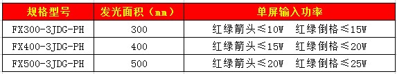 箭头加倒格信号灯26