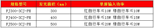 自行车带箭头信号灯（圆门）77