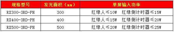 303人行含倒计时信号灯48