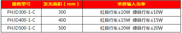 301套色自行车信号灯71