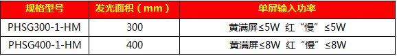 301单排管黄闪红慢信号灯99