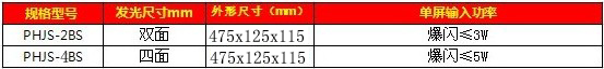 一体双面四排爆闪灯99