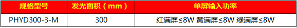 303太阳能柱式信号灯45