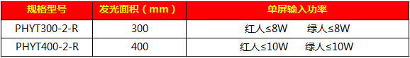 人行一体灯21