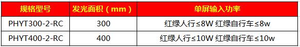 太阳能非机动车一体信号灯46