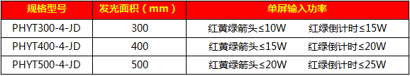 箭头一体灯66