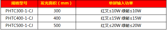 500红叉绿箭信号灯71