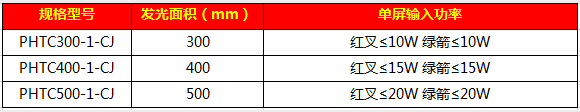 像素筒红叉绿箭信号灯78